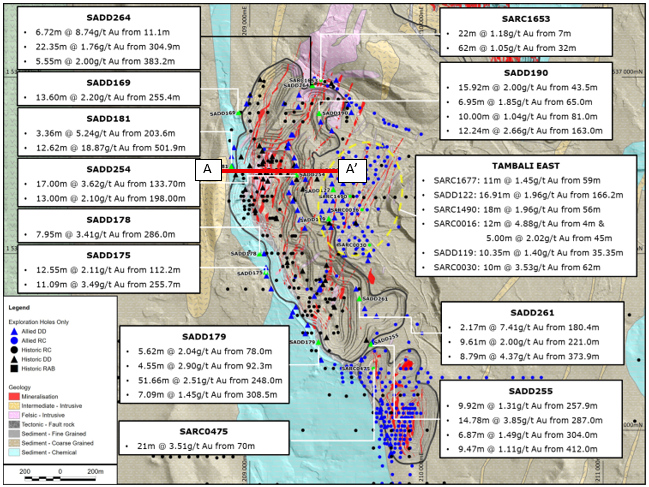 Plan view Tambali Geology and Drilling