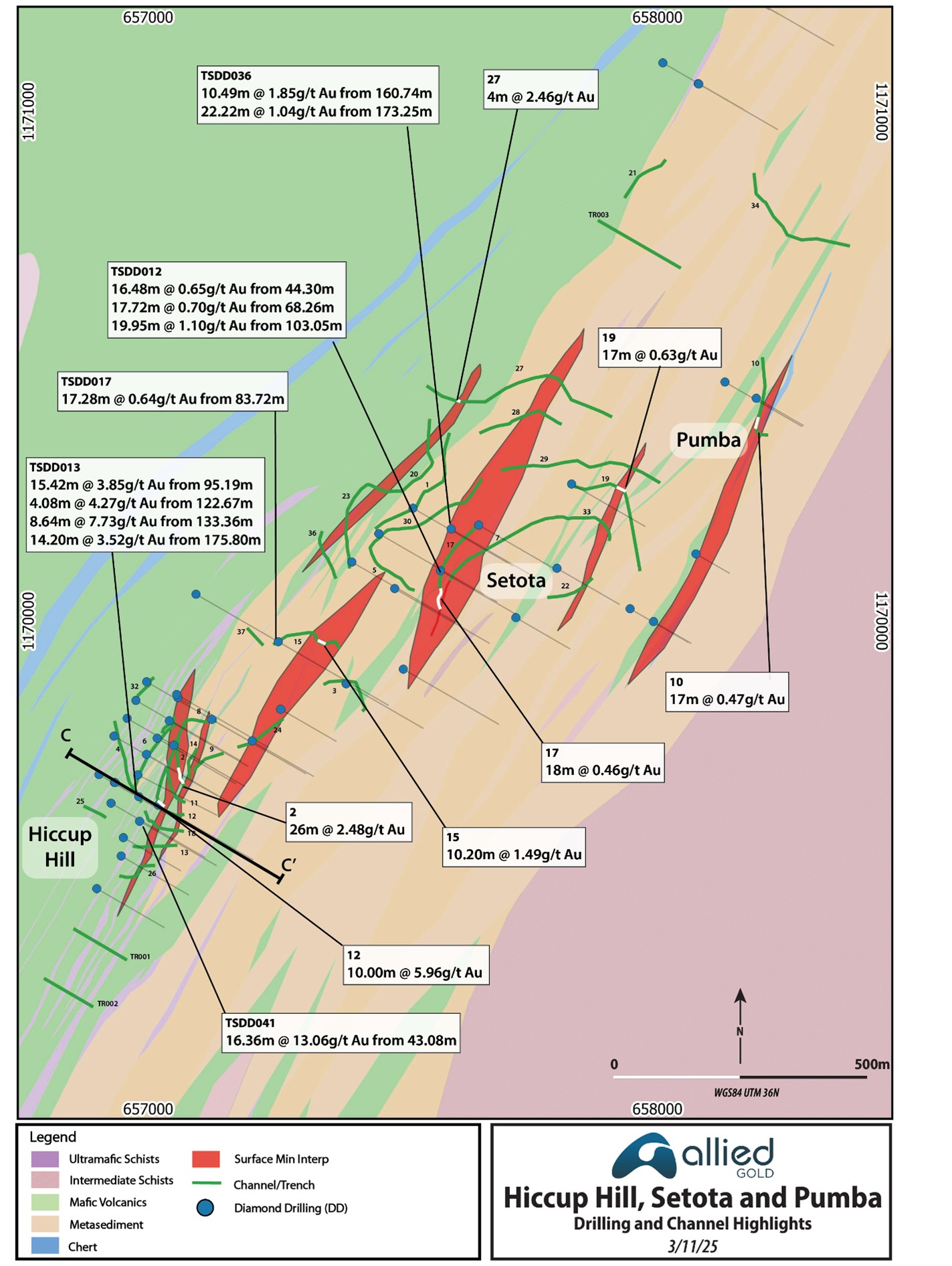 Plan View Hiccup, Setota and Pumba Drill and Channel Summary