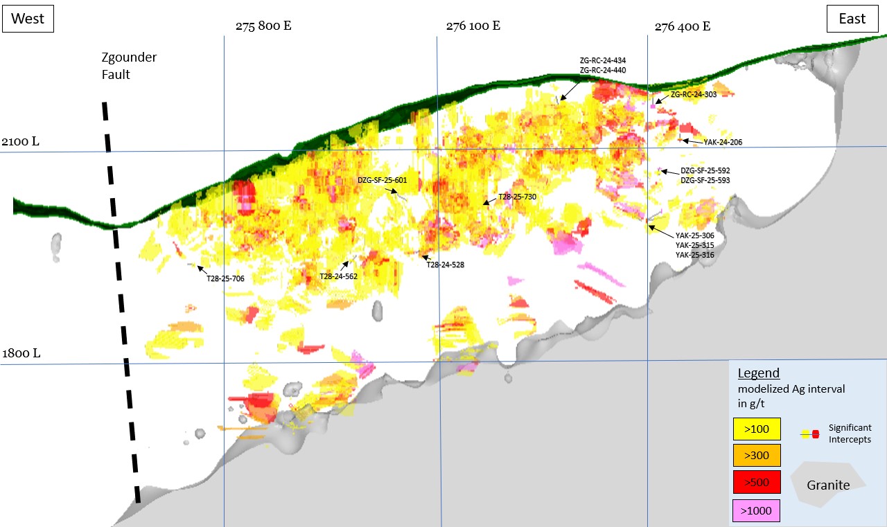 Location of Drill Results at Zgounder