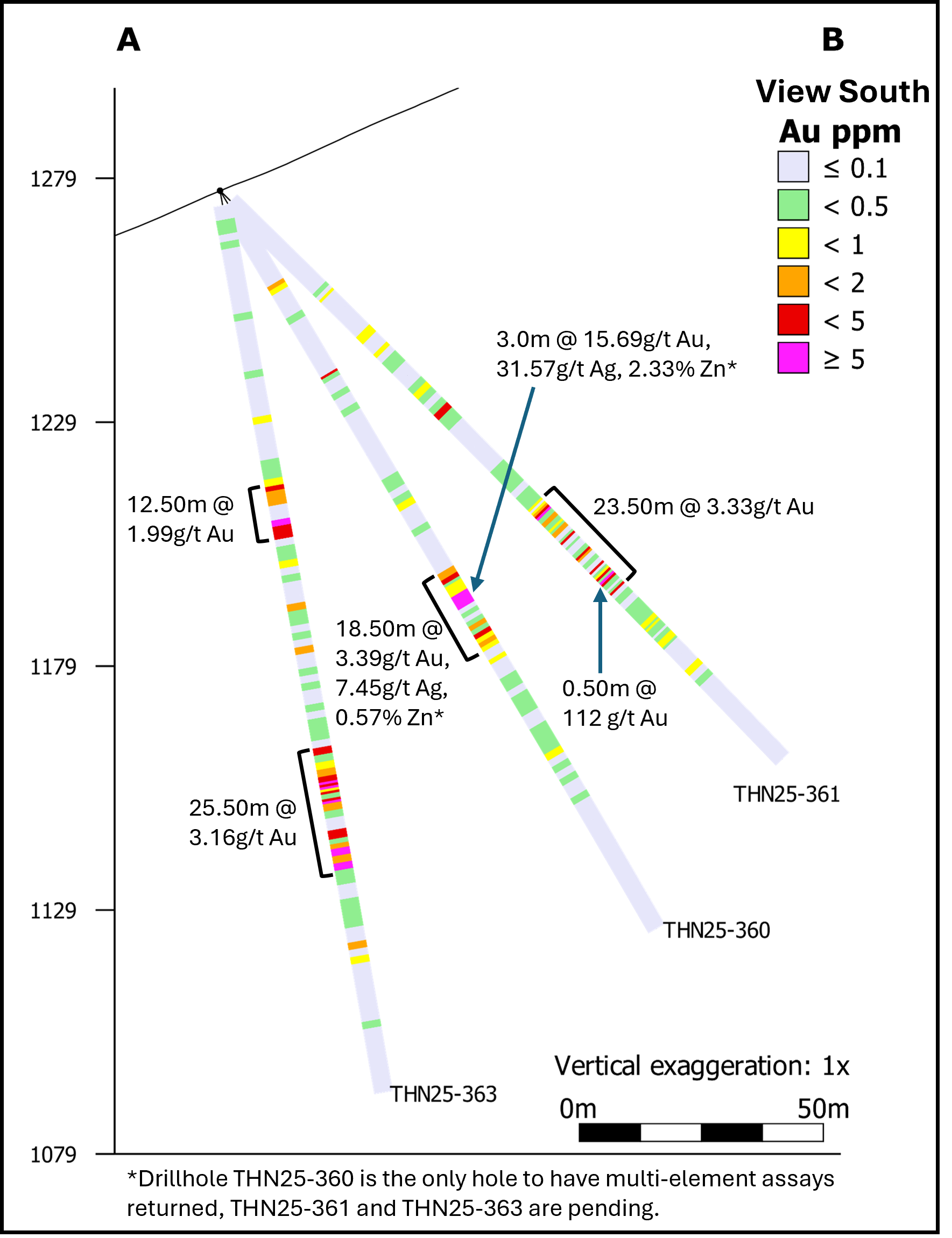 NR 12Nov2025 Figure 2