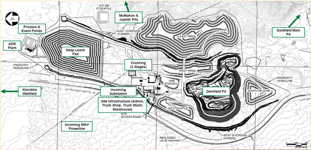 Main Site Infrastructure and Gemfield Overview