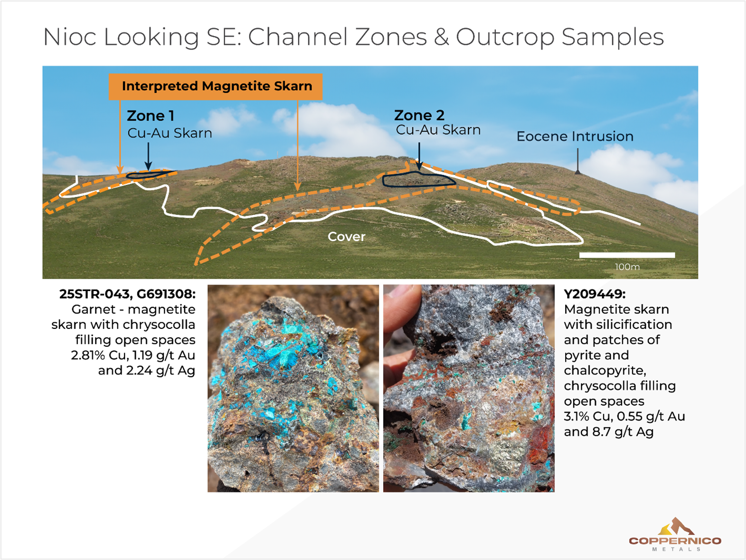 Nioc target view looking SE with delineations of channel sampling Zones 1 and 2, and garnet-magnetite skarn outcrop with visible copper oxides and trace sulphides.