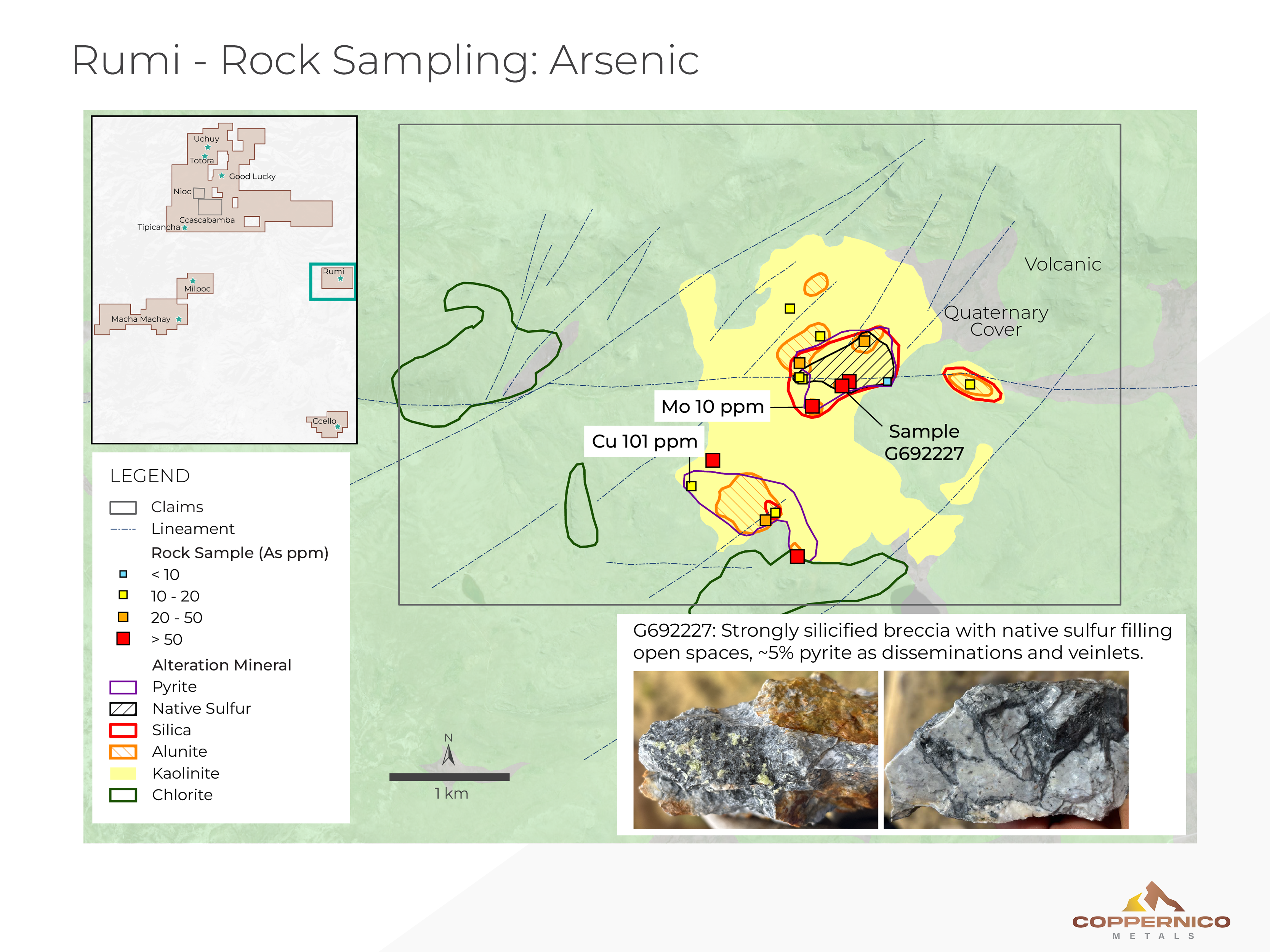 コペルニクス金属