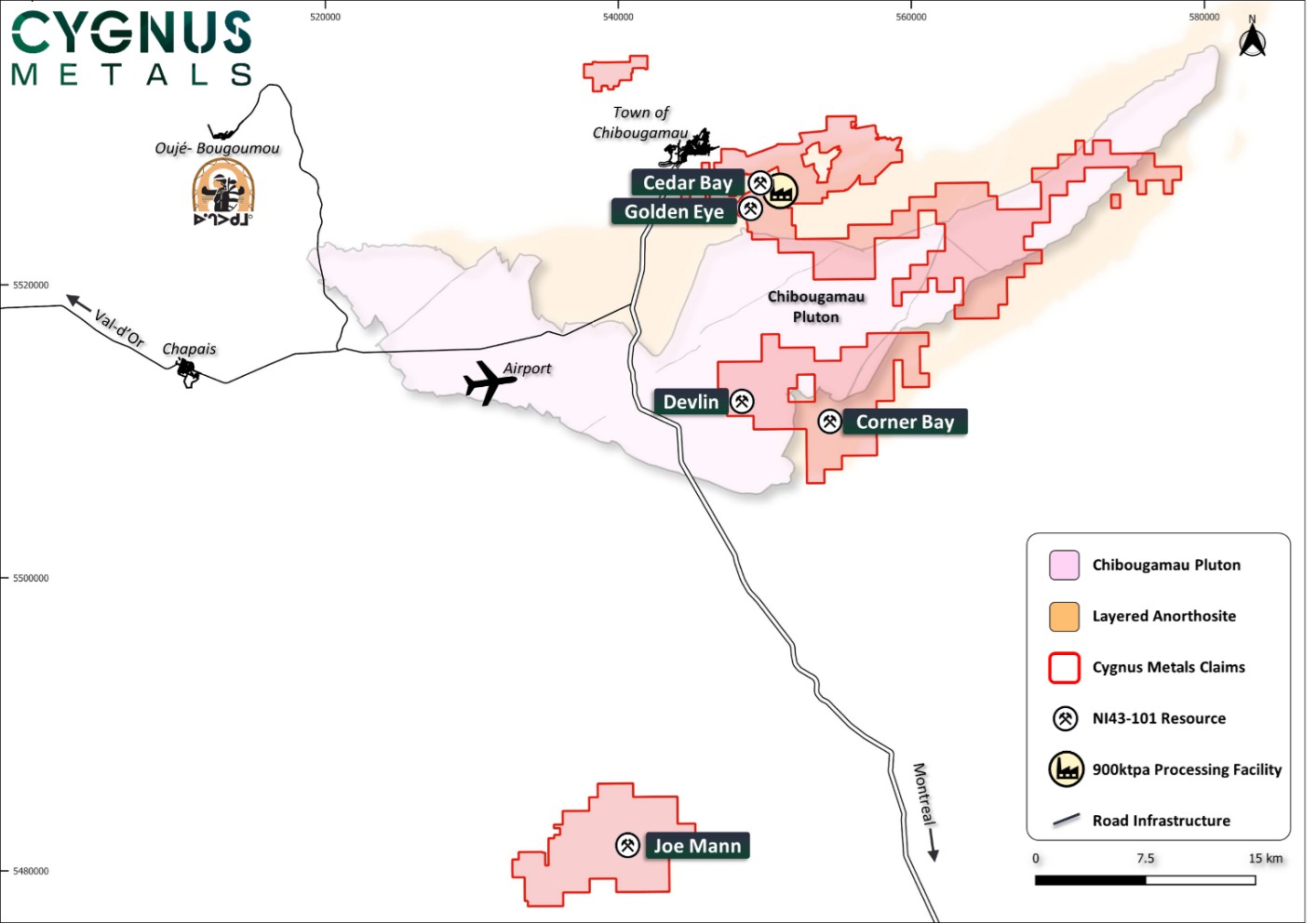 Figure 3. Location of the Deposits in Hub and Spoke