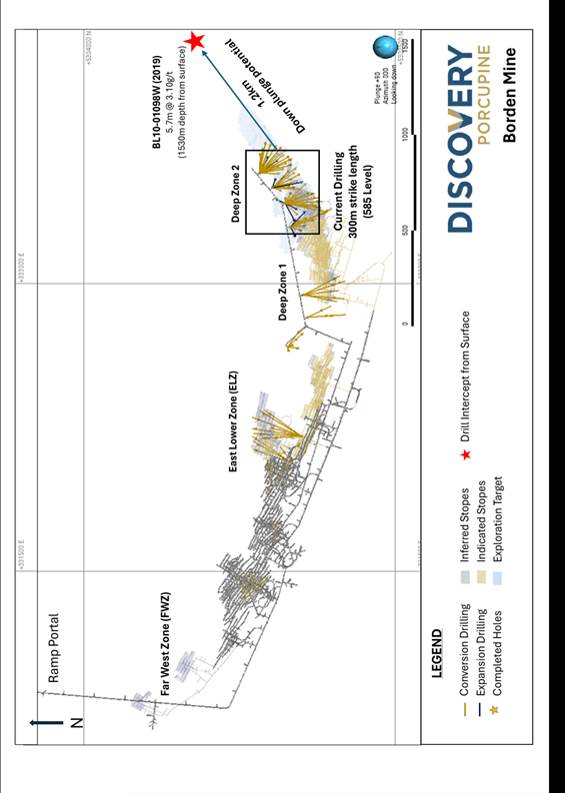 pr-exploration results Nov 6 2025 Figure 3