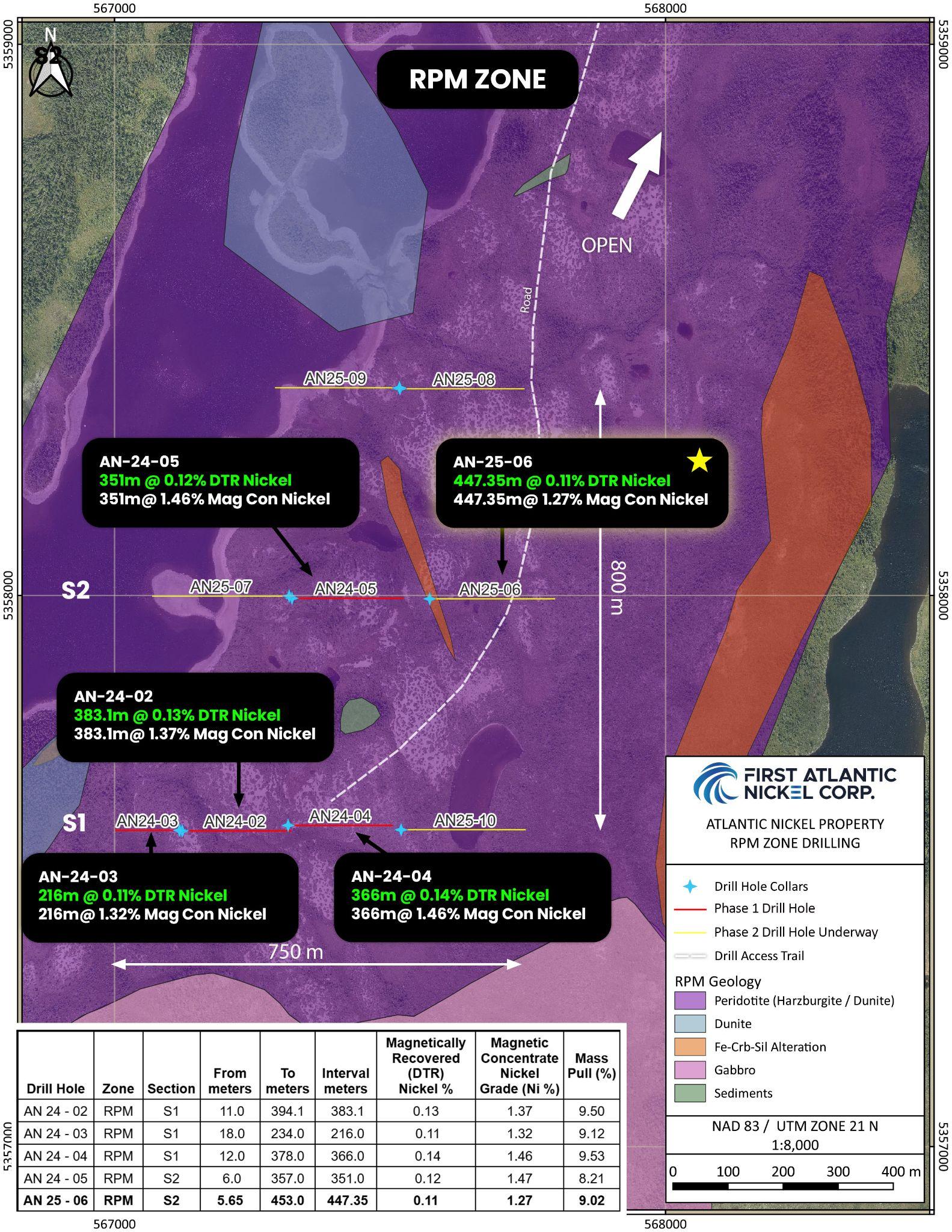 RPM Zone - Phase 1 and 2 drill plan map showing nickel assay results and DTR metallurgical test results.