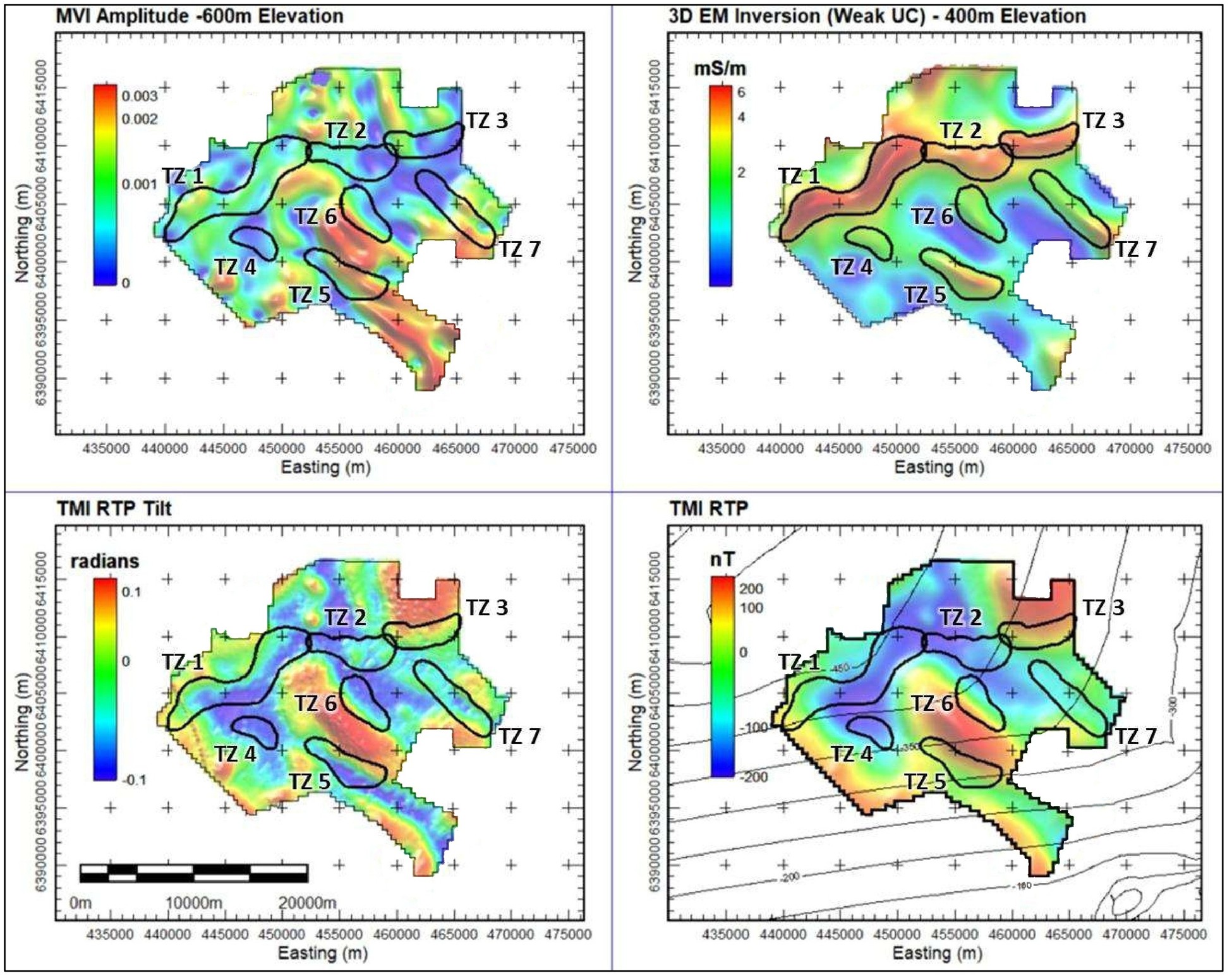Seven target zones (TZ) identified from ZTEM and magnetic data, with three high-priority zones (TZ1, TZ2, and TZ3) situated along the main 25-kilometre conductive corridor. Cross-cutting features and conductivity breaks improve the potential for structural traps favourable to uranium mineralization.