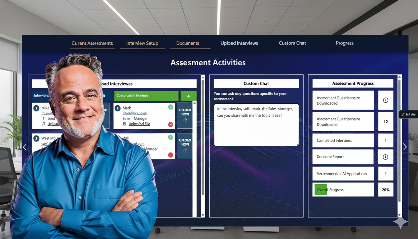 GoWest.ai Launches BizVantage.ai — The Channel’s First AI Readiness & Policy Automation Platform