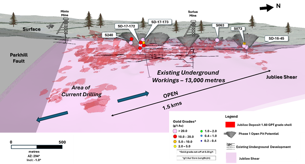 Initial Drilling to Assess Potential for Open Pit Production Intersects High-Grade Gold in the Jubilee Shear – The Canadian Business Journal