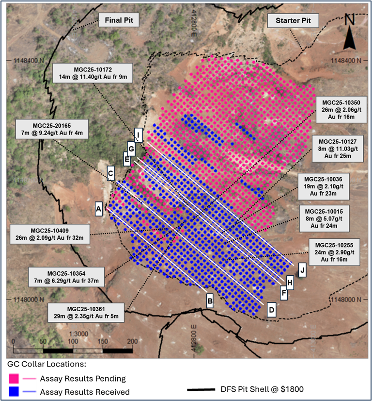 Grade Control RC Drillhole Collars over the Mansounia Deposit for Initial 3 Months of Mining
