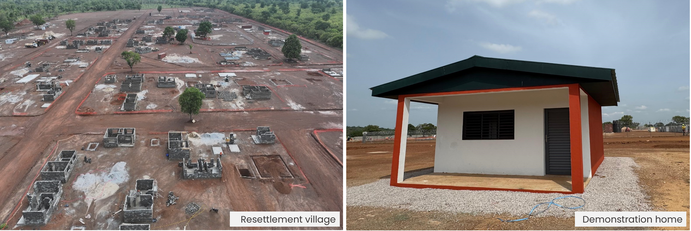 Figure 6 - Resettlement construction progress and demonstration home