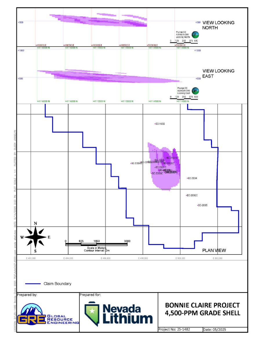 Figure 10: Bonnie Claire Project 4,500 ppm BHBM Grade Shell