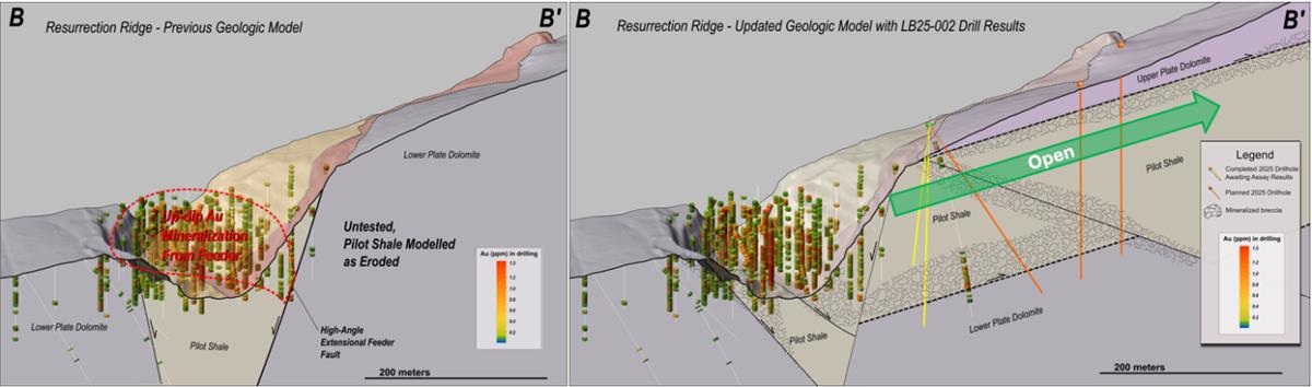 A computer graphics of a person's feet AI-generated content may be incorrect.