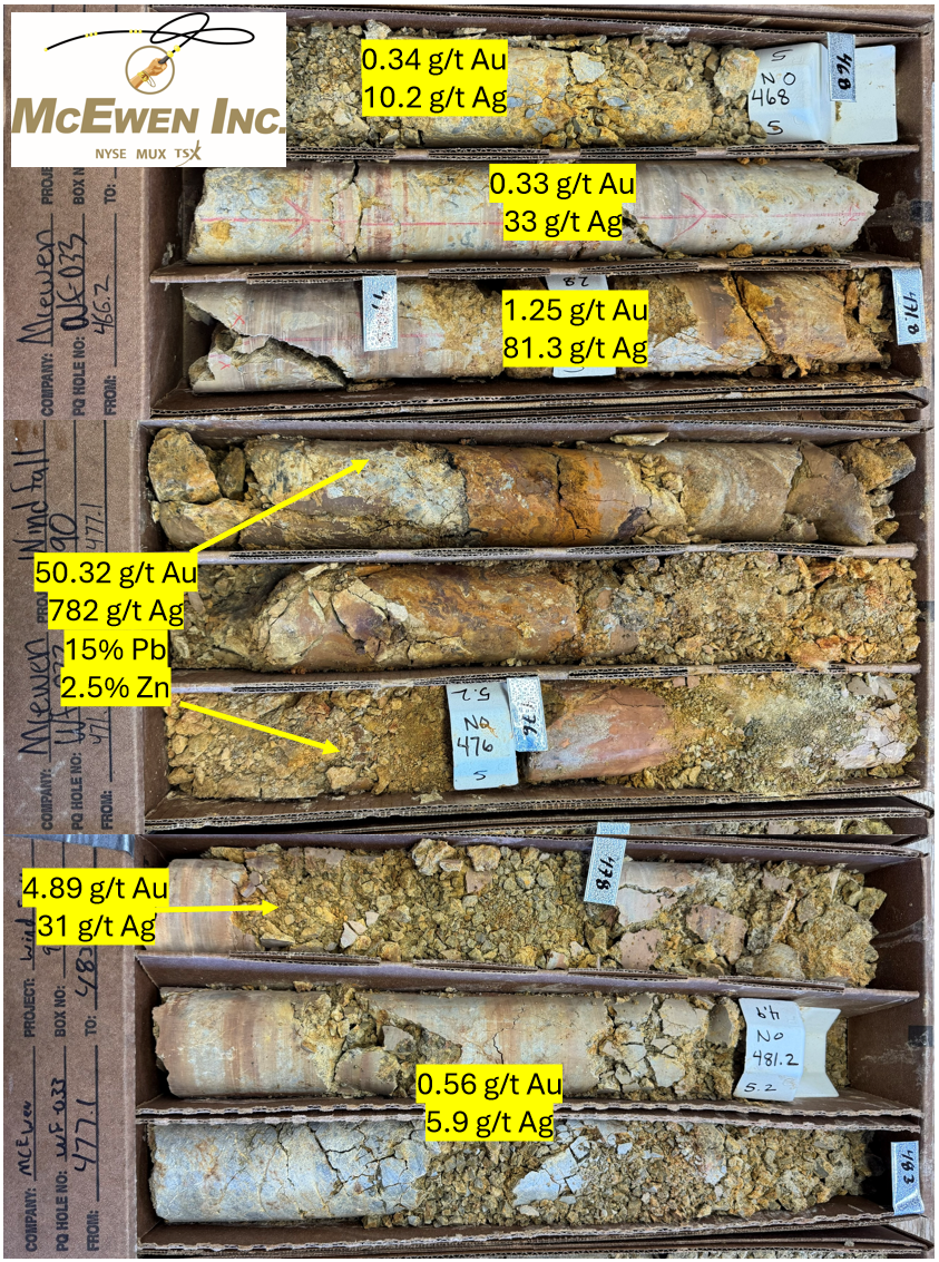 Figure 4: PQ drill core photo from WF033 high-grade interval