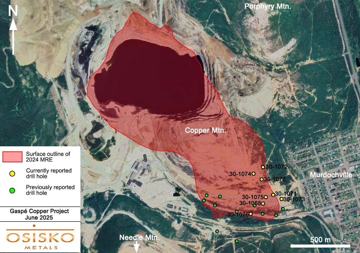 250612 MG FIG JUNE ENG