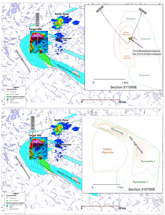 Surface geophysical and geological compilation for the Gossan and Target 900 areas, illustrating EM and gravimetry responses of the intrusive complex. Two vertical cross-sections showing holes LB-25-30 and LB-24-29 together with our geological interpretation coupled with ANT model. LB-24-29 intersected 15 m of mineralized pyroxenite and gabbro, including 2.20 m of semi-massive pyrrhotite-rich sulfides (Figure 5).