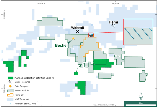 Northern Star - Novo Egina Joint Venture and Farno JV tenements with planned activity for H2 2025 and location of recent aircore drilling.