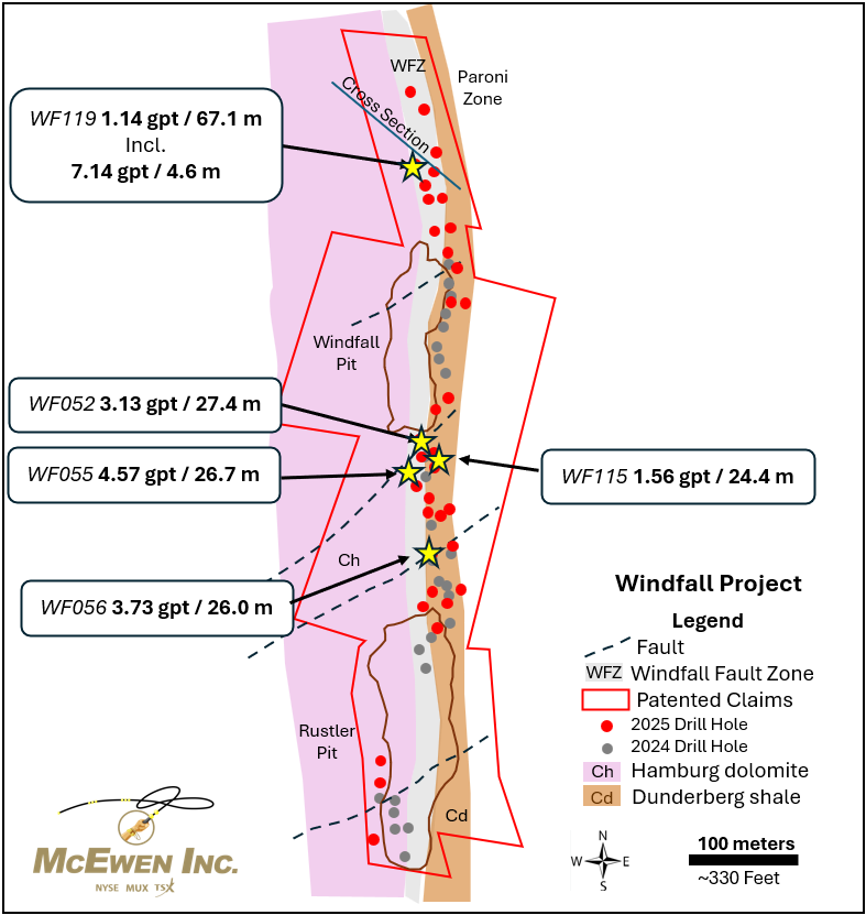 Figure 3. Map showing the location of new drill results in the Windfall area