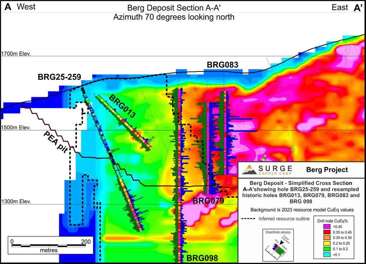 A map of a mountain AI-generated content may be incorrect.