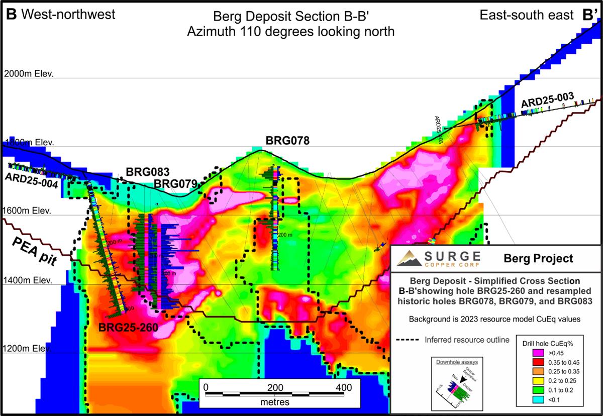 A map of a mountain AI-generated content may be incorrect.