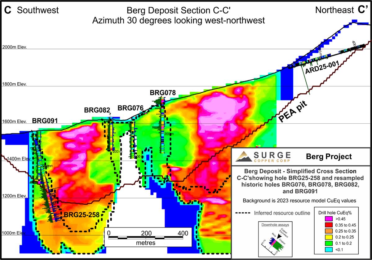 A map of a mountain AI-generated content may be incorrect.