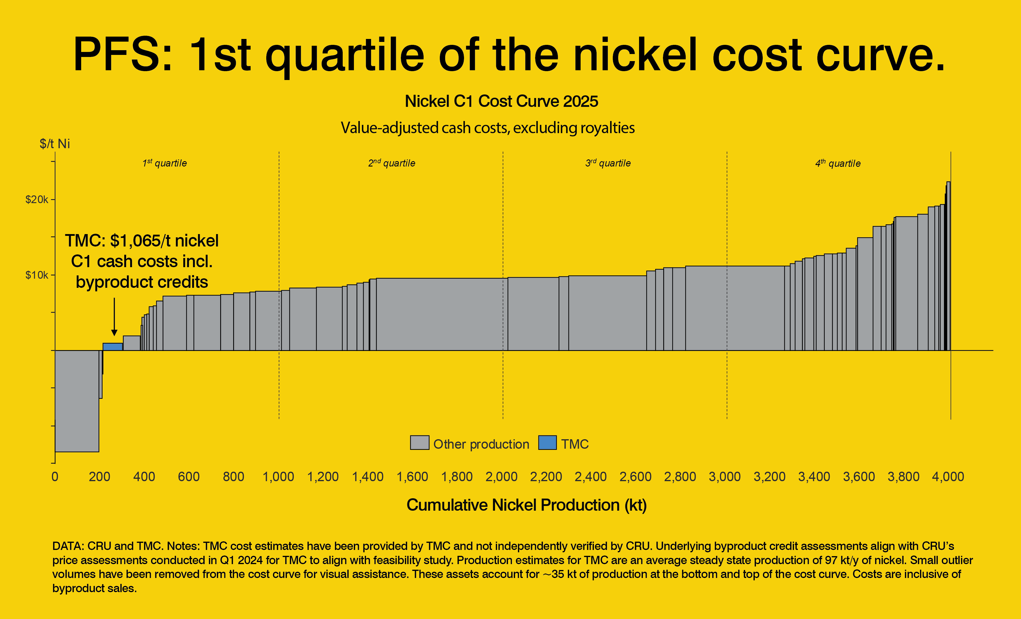 TMC-SlidesforPR_080125-12