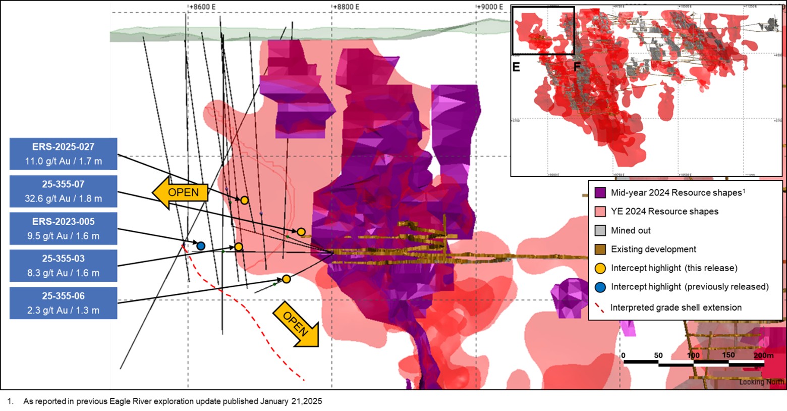 720 Falcon Zone Long Section Looking North
