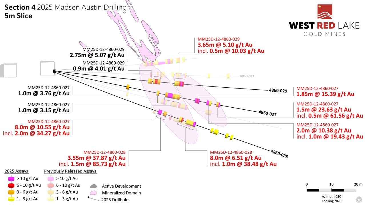 WRL_Austin_Section_4_v2