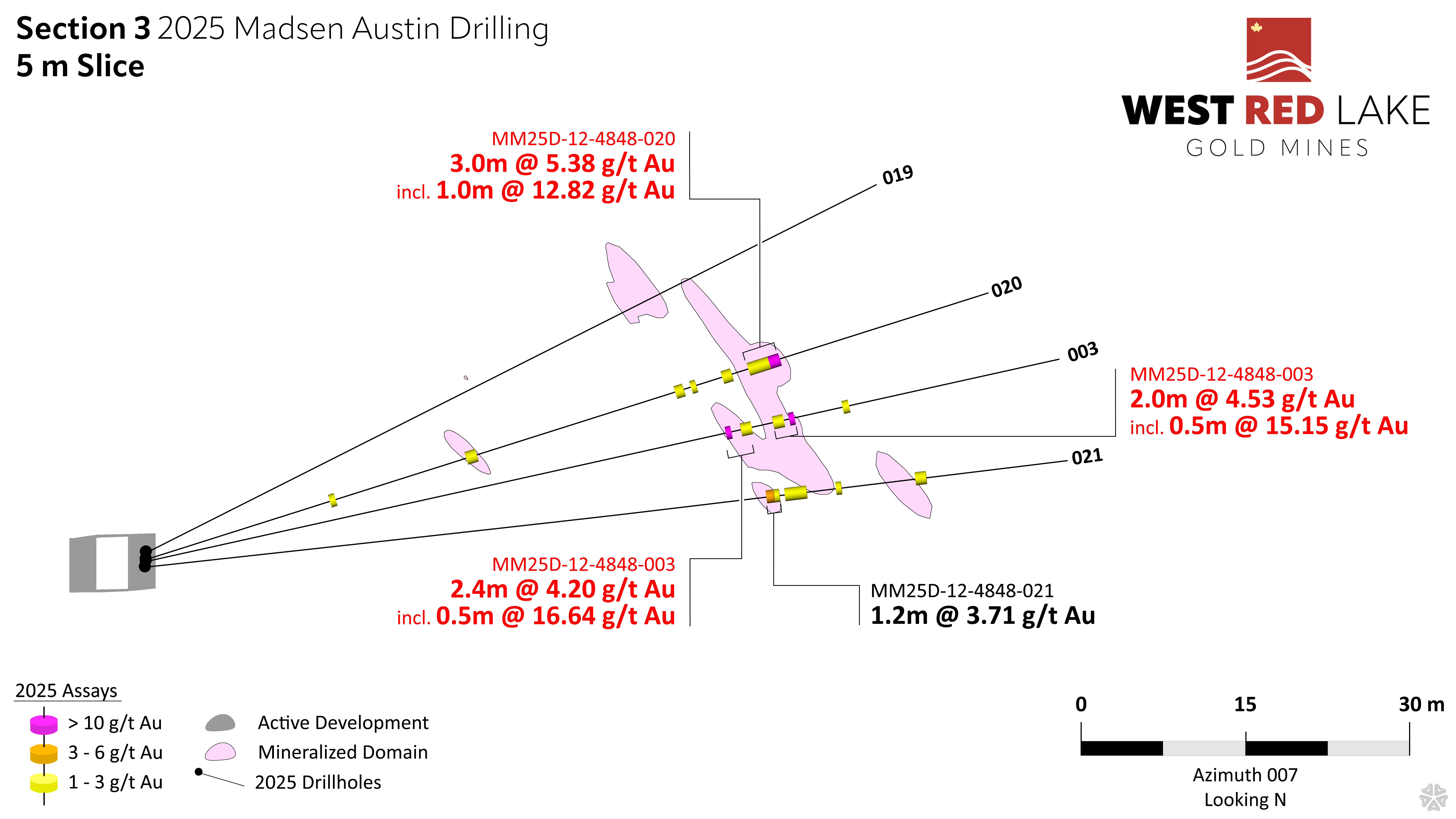 WRLG_Madsen_Austin_Section3