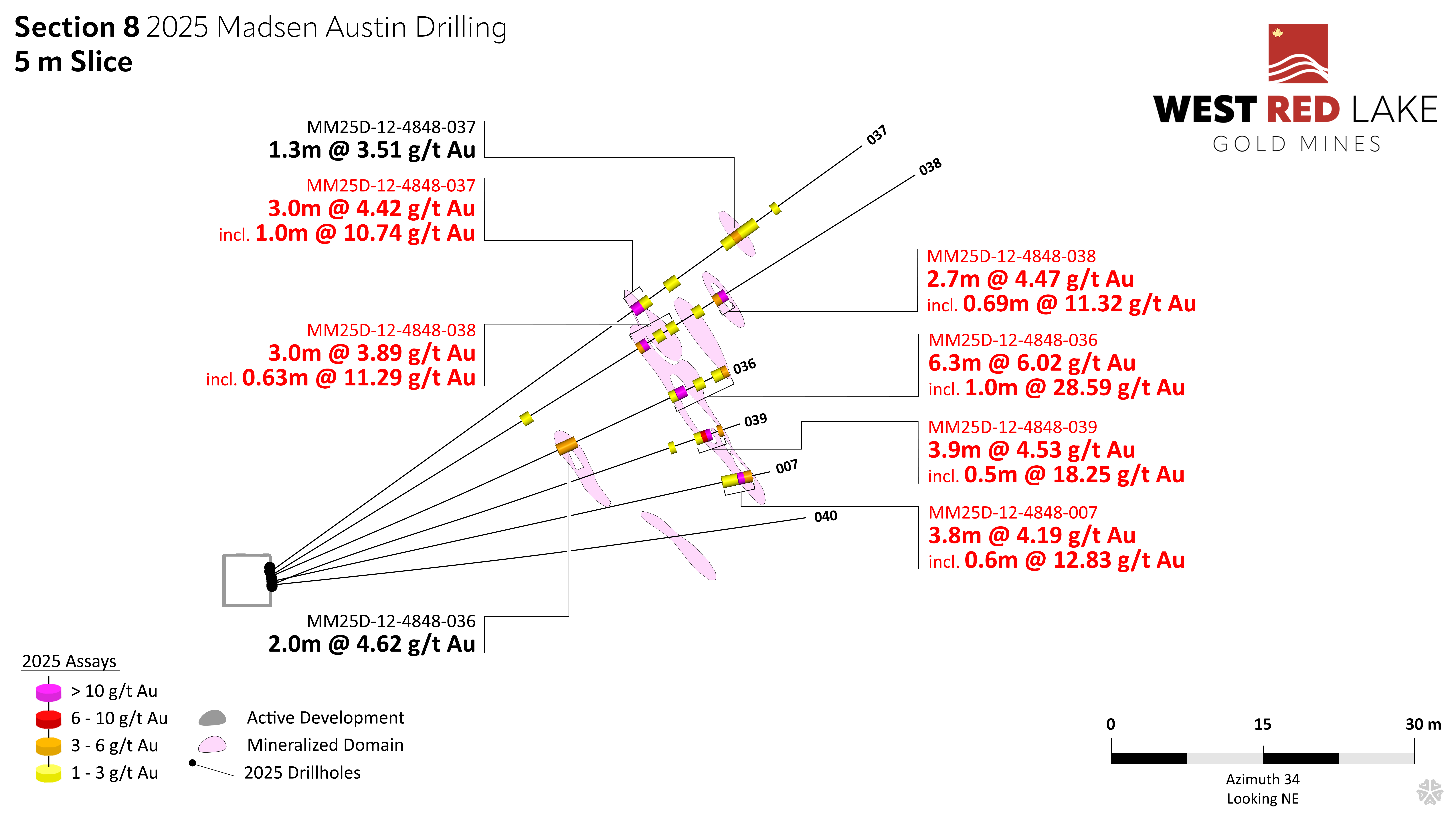 WRLG_Madsen_Austin_Section8